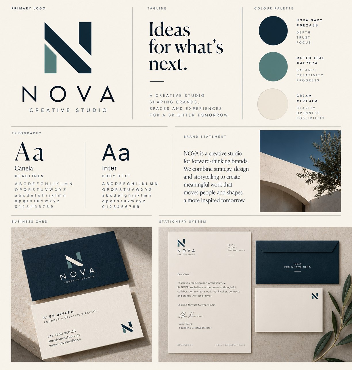 Illustrative AI-generated sample for Build a Visual Direction for a Brand